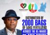 Beyond Politics: Erondu Jnr and The Imperatives of Agricultural Revolution in Igbo Land