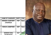 2027: Ukwa Must Rally Behind Chief Nwogu as APC’s Authentic Candidate for National Assembly